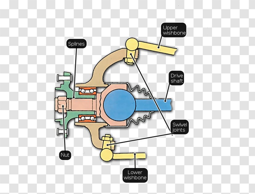 Technology Machine Line Transparent PNG