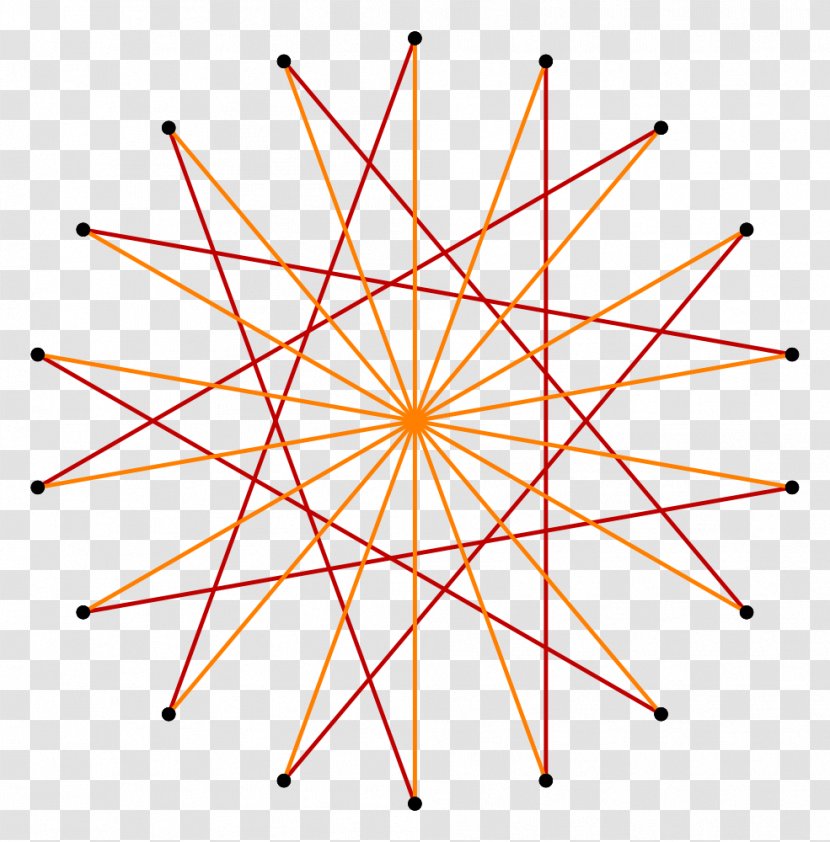 Icosidigon Regular Polygon Octadecagon Icosagon Angle Transparent PNG