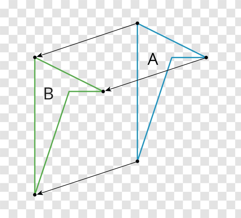 Triangle Point - Parallel Transparent PNG