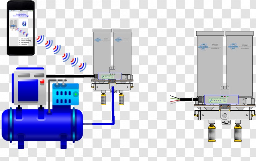 Public Domain Engineering Machine - Engine - Compressed Air Dryer Transparent PNG