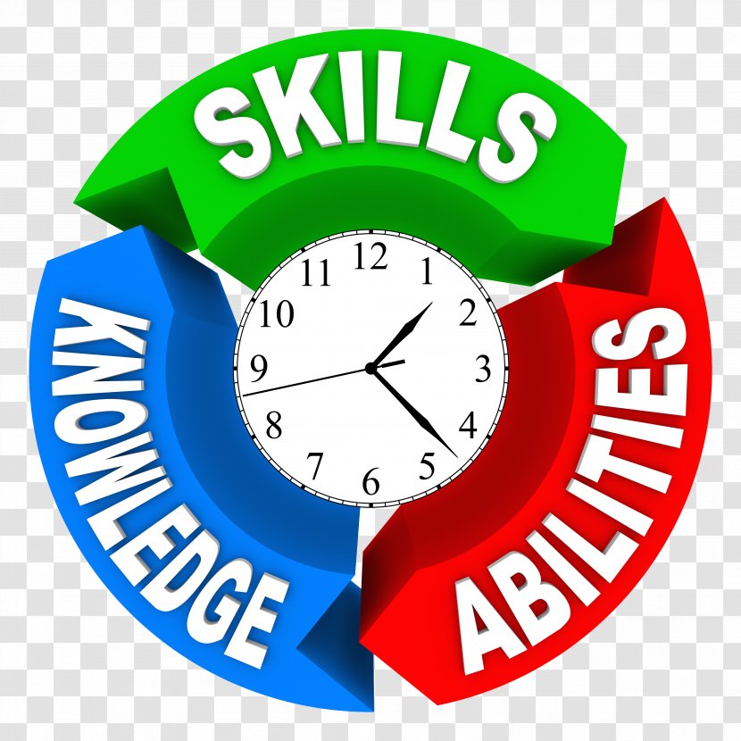 Skill Knowledge Aptitude Clip Art Learning - Alarm Clock Transparent PNG