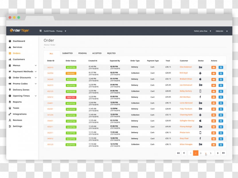 Online Food Ordering Restaurant System Web Application Mobile App - Computer Program - Menu Analytics Transparent PNG