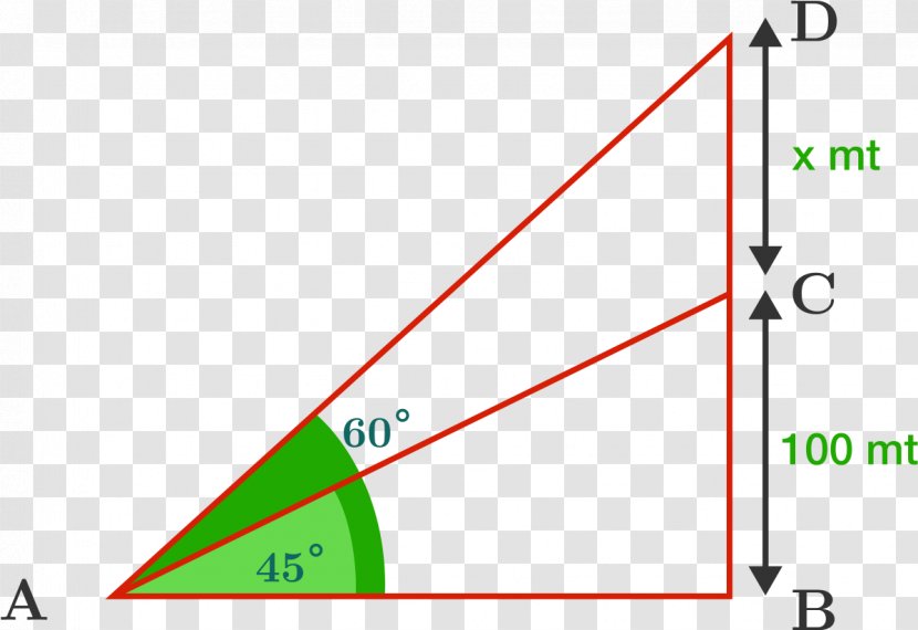 Right Triangle Mathematics Trigonometry - Height Transparent PNG