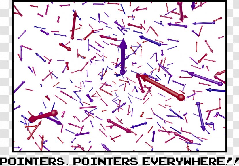 Line Point Angle Clip Art - Purple Transparent PNG
