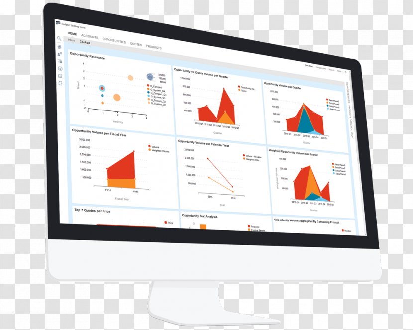 Computer Monitors Display Advertising Organization Font - Brand - Screen Angle Transparent PNG