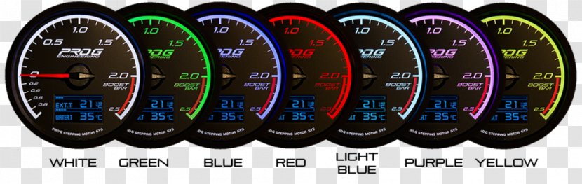 Automotive Lighting Visual Effects Gauge Bicycle Font - Control System Transparent PNG