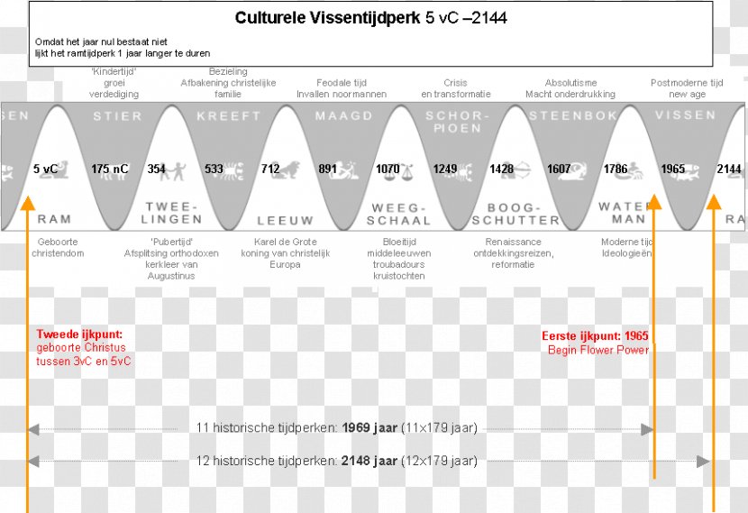 Document Line Angle - Paper Transparent PNG