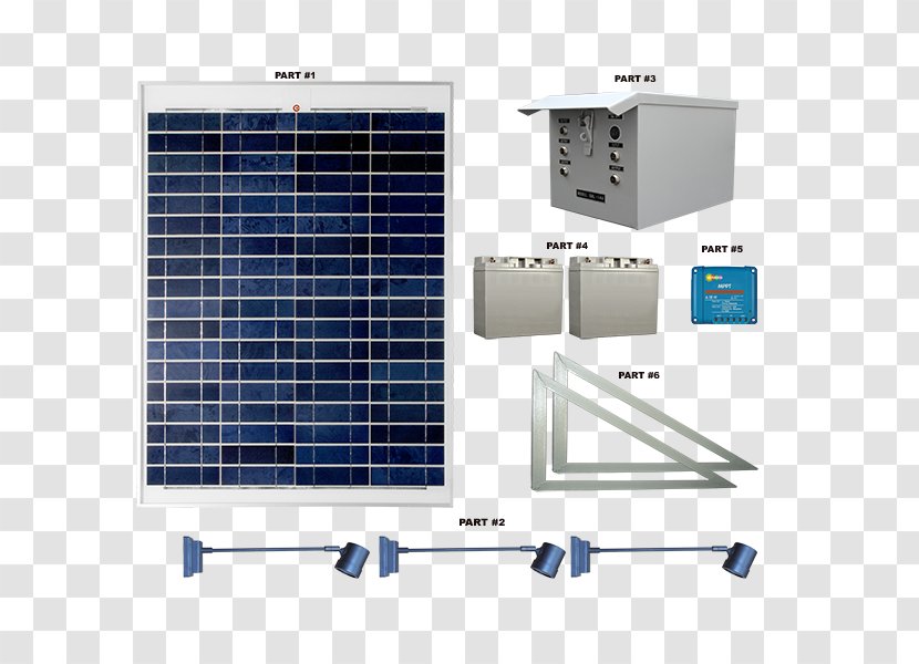 Solar Energy - Technology - SOLAR LIGHT Transparent PNG