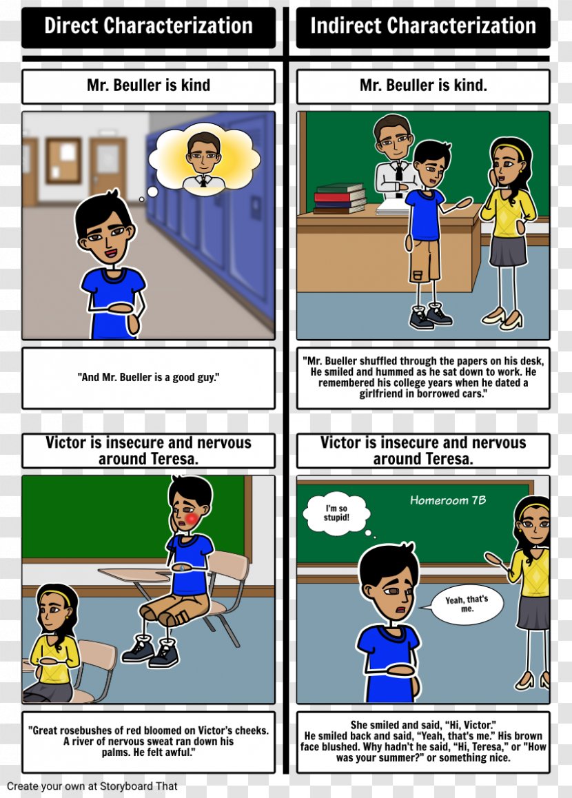 Characterization Middle School Lesson - Student Transparent PNG