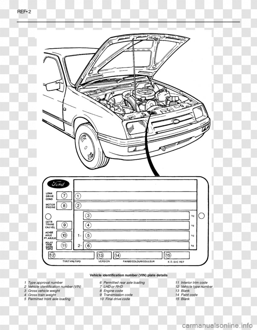 Car Door Technical Drawing Automotive Design - Line Art Transparent PNG