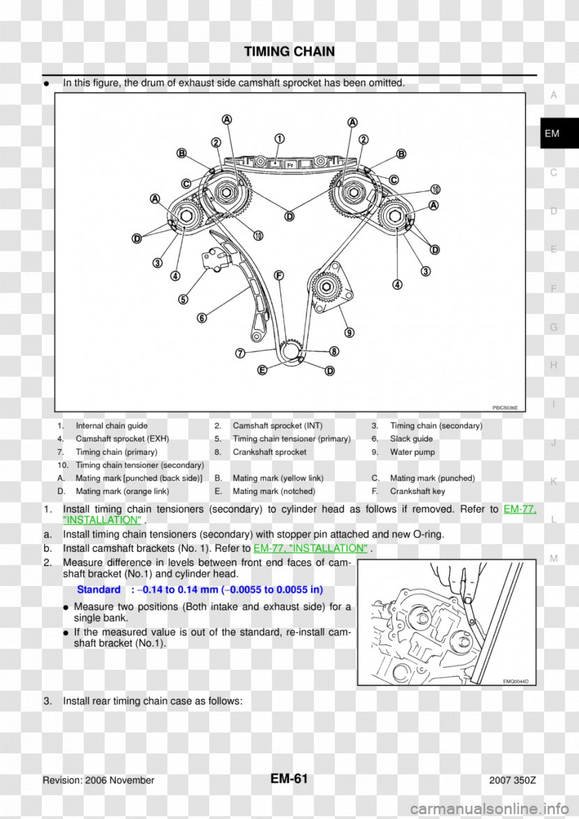 Infiniti Q45 Drawing 2007 INFINITI G35 Car - Paper Transparent PNG