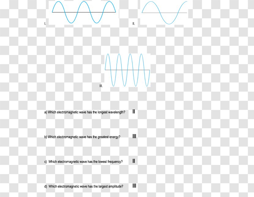 Document Line Angle Point Writing - Blue - Electromagnetic Wave Transparent PNG