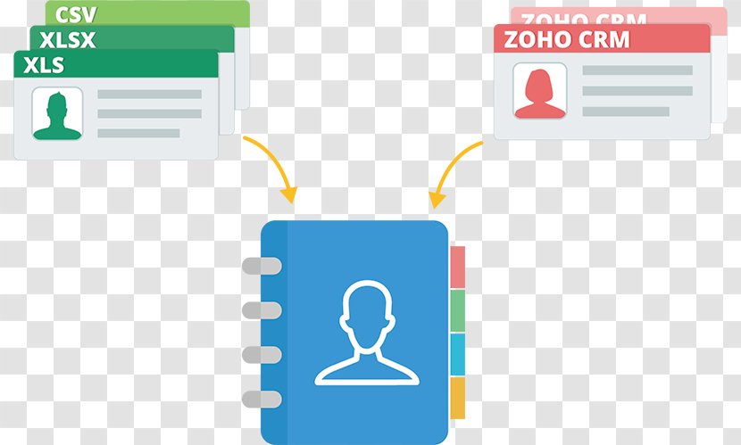 Zoho Office Suite Electronic Mailing List Email Customer Relationship Management - Organization Transparent PNG