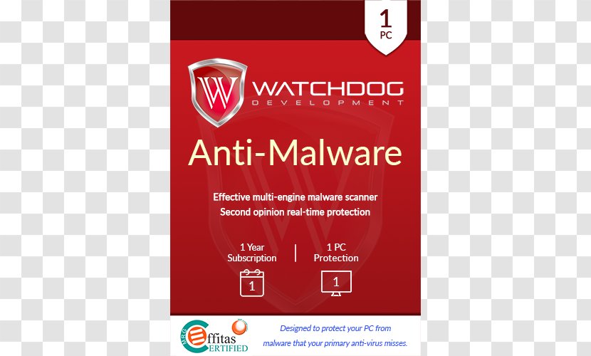 Malware Computer Security Antivirus Software - Internet Transparent PNG