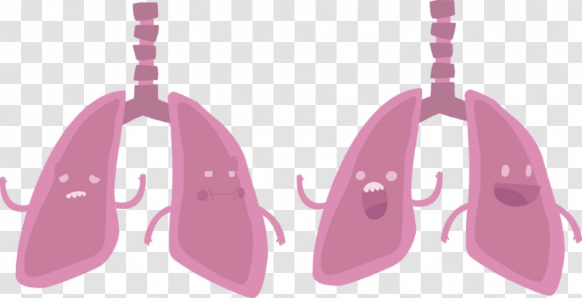 Lung Clip Art Image Sadness - Funny Sad Face Crying Transparent PNG