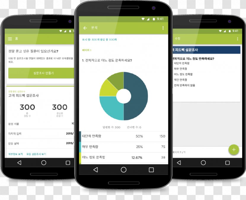 Smartphone Feature Phone Survey Methodology SurveyMonkey - User Transparent PNG