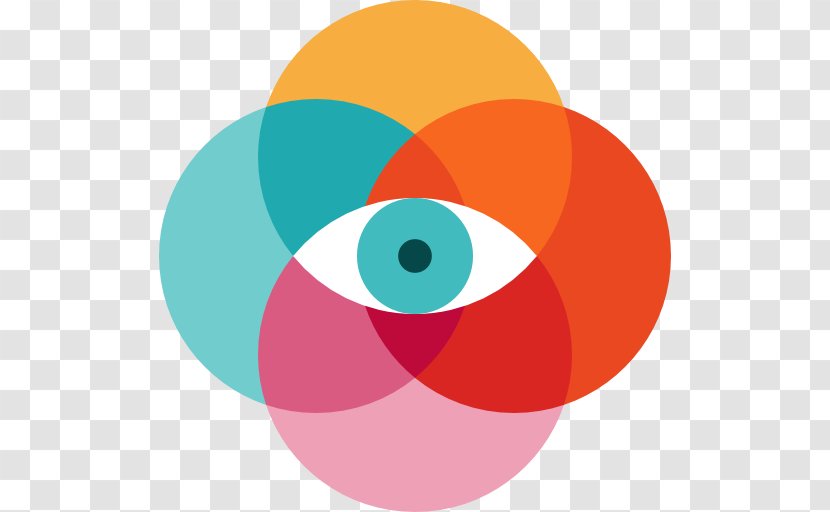 Eye Tracking Visual Perception - .vision Transparent PNG