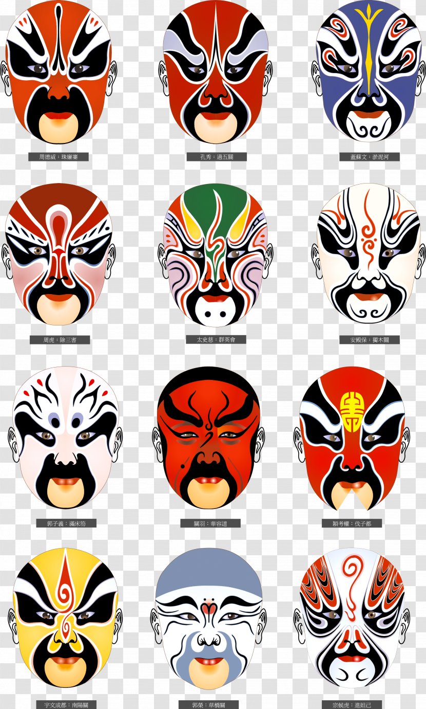 Beijing Peking Opera Chinese Mask - Painting Transparent PNG