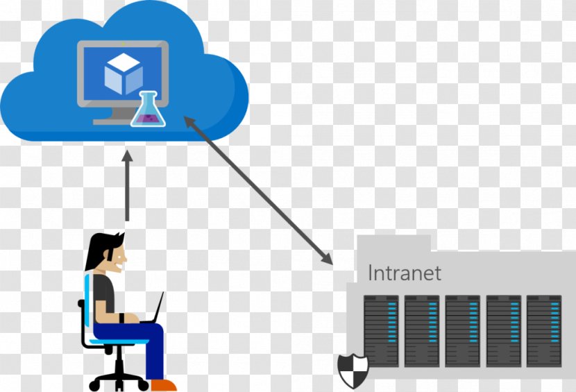 Microsoft Azure Platform As A Service Cloud Computing Software Testing - Development - Online Advertising Transparent PNG