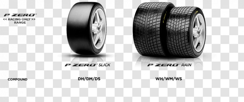 Motor Vehicle Tires Alloy Wheel Product Design Rim - Brand - Tire Transparent PNG