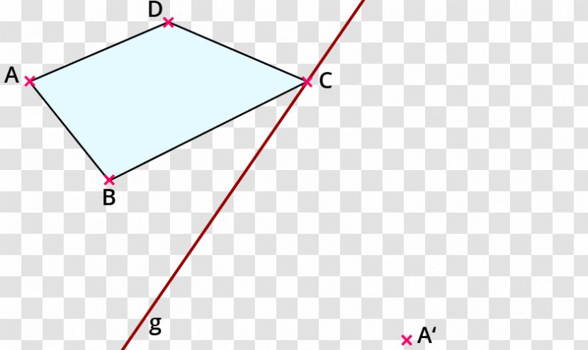 Triangle Point - Area Transparent PNG