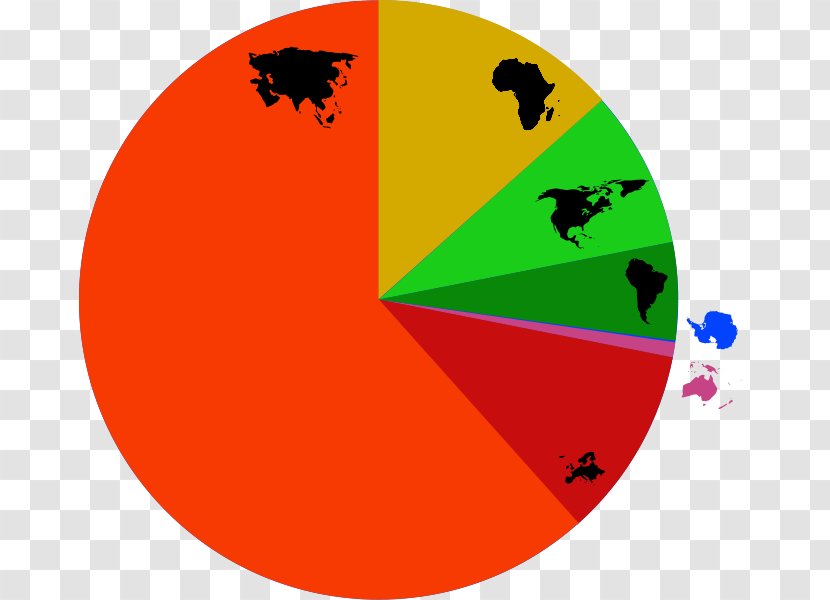 Continent Earth Globe Asia South America - Green Transparent PNG