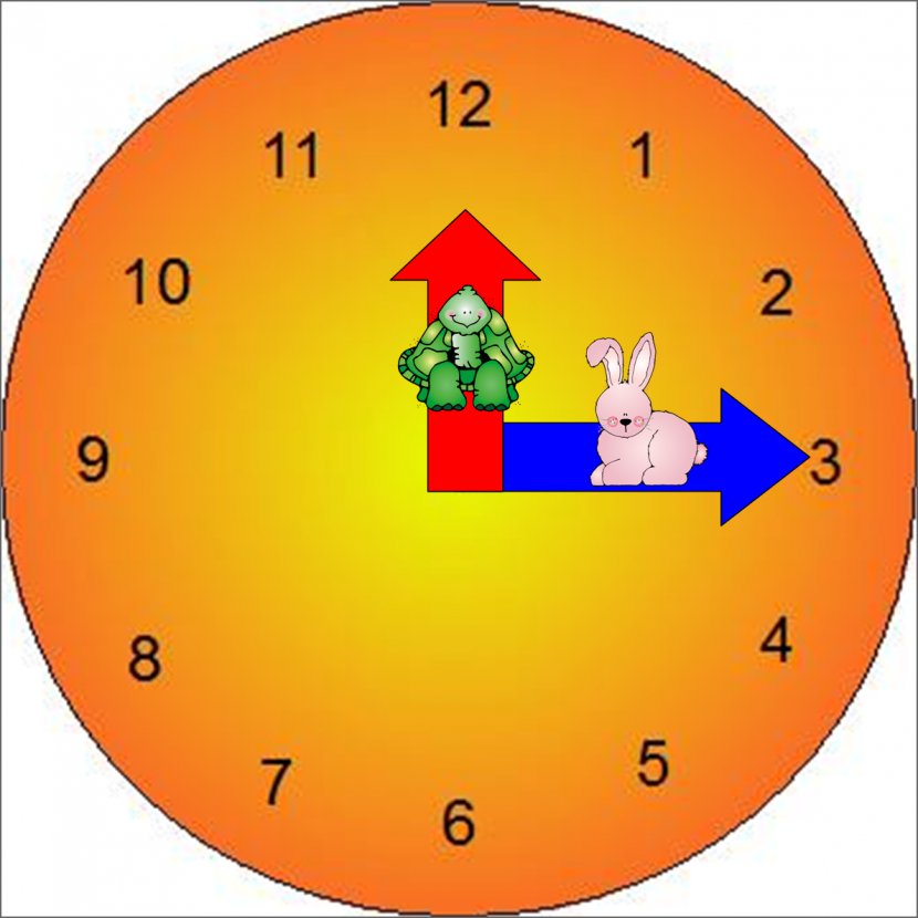 Clock Face Digital Clip Art - Telling Cliparts Transparent PNG