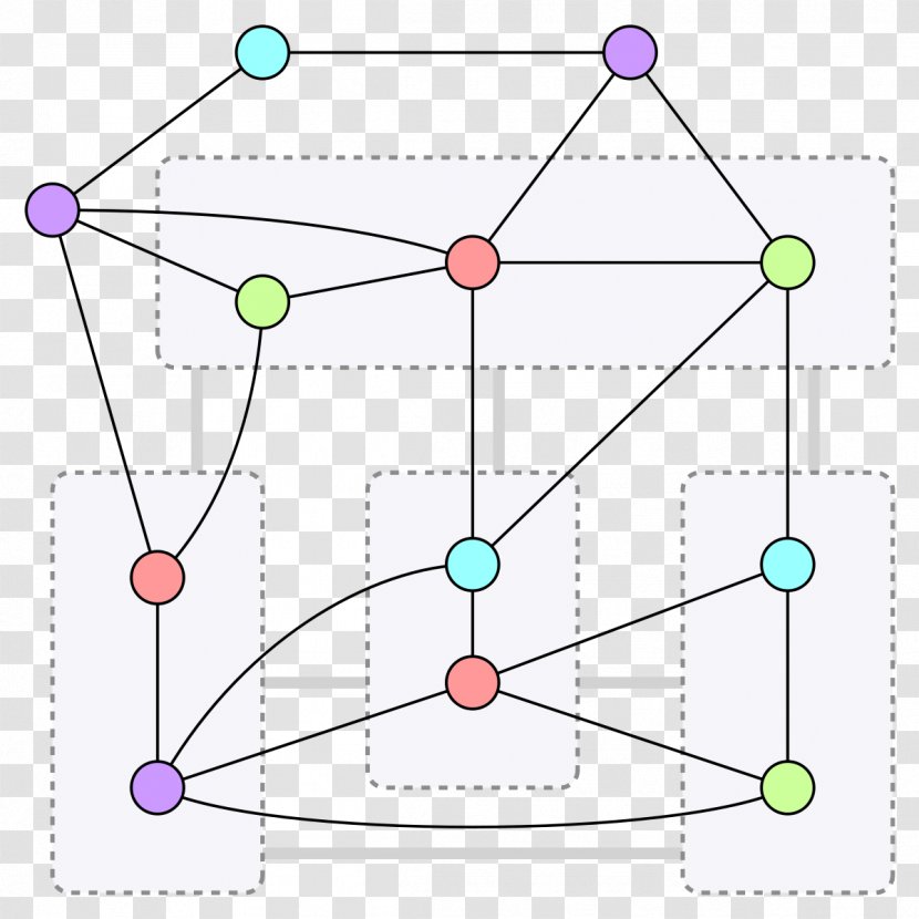 Hadwiger Conjecture Graph Theory Coloring Mathematics - Disjoint Transparent PNG