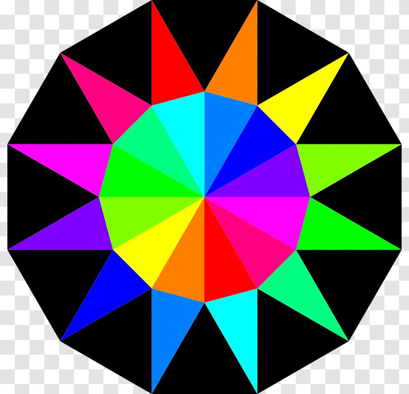 Polygon Rainbow Dodecagon Circle Clip Art - Area Transparent PNG
