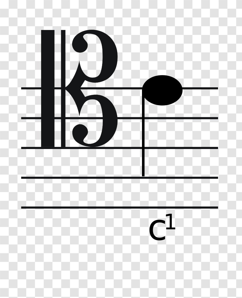 Clef Key Musical Notation Note - Frame - Picture Of Quarter Transparent PNG