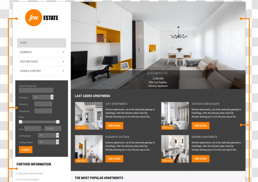 Real Estate Template Agent House Microsoft Word - Orange Transparent PNG