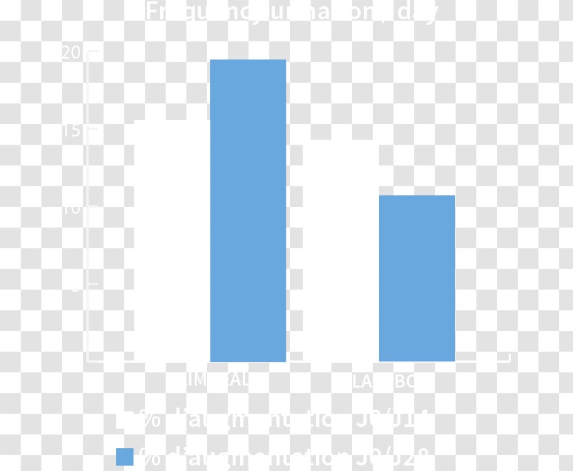 Brand Logo Line - Azure Transparent PNG