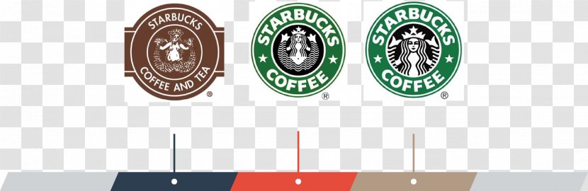 Coffee Cafe Starbucks Logo Brand - Melusine Transparent PNG