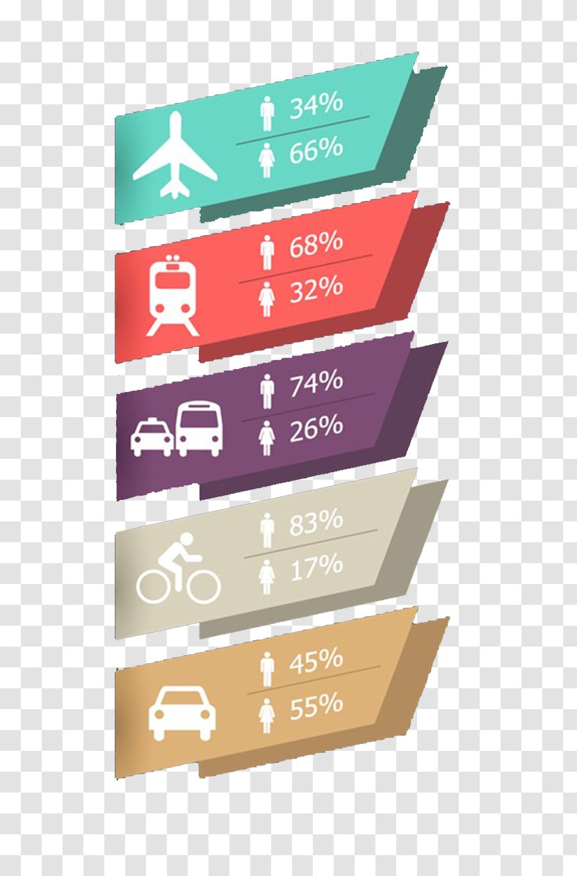 Travel Map Tourism - Text - Choice Of Transport Vector Analysis Chart Transparent PNG