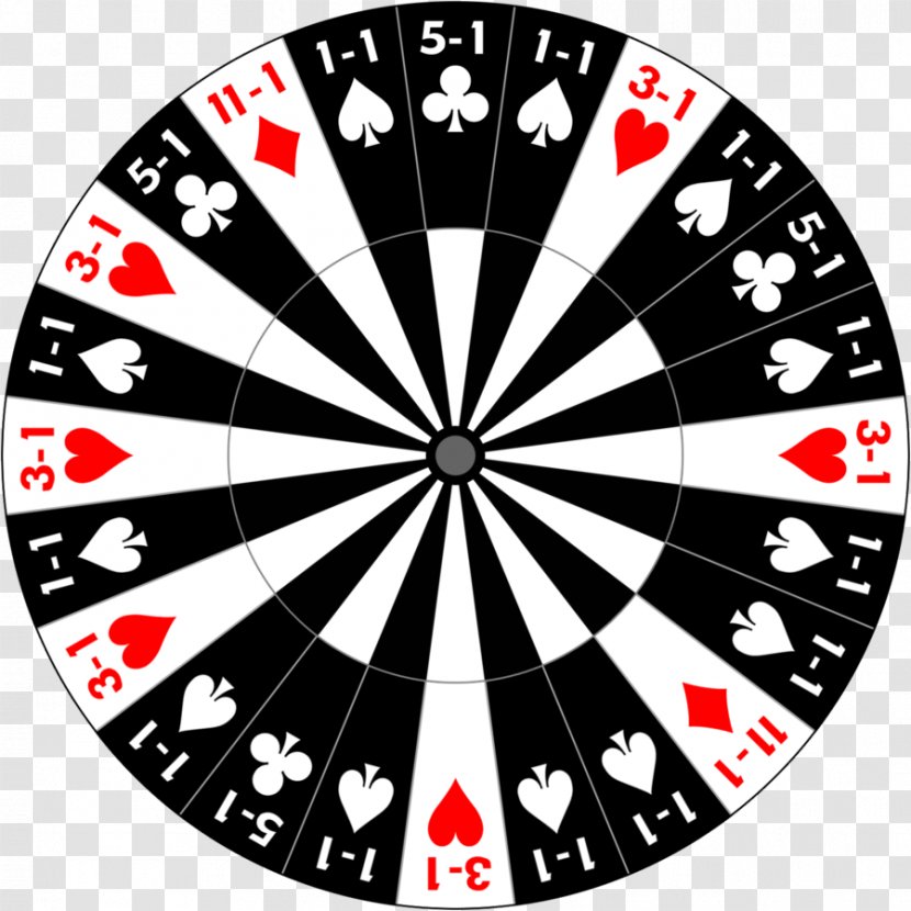 Television Show About Time: A Visual Memoir Around The Clock Darts Game - Wheel Of Fortune Transparent PNG