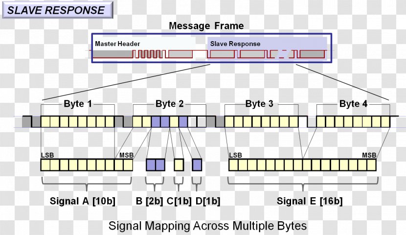 Document Line Angle - Text Transparent PNG