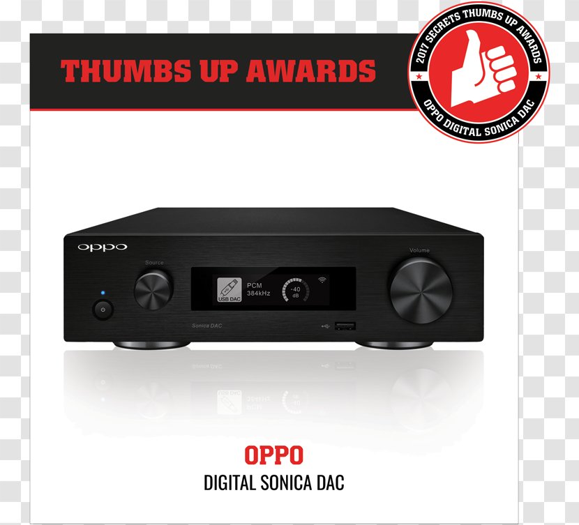 Digital-to-analog Converter OPPO Digital Audiophile Electronics Loudspeaker - Hardware - Stereo Amplifier Transparent PNG
