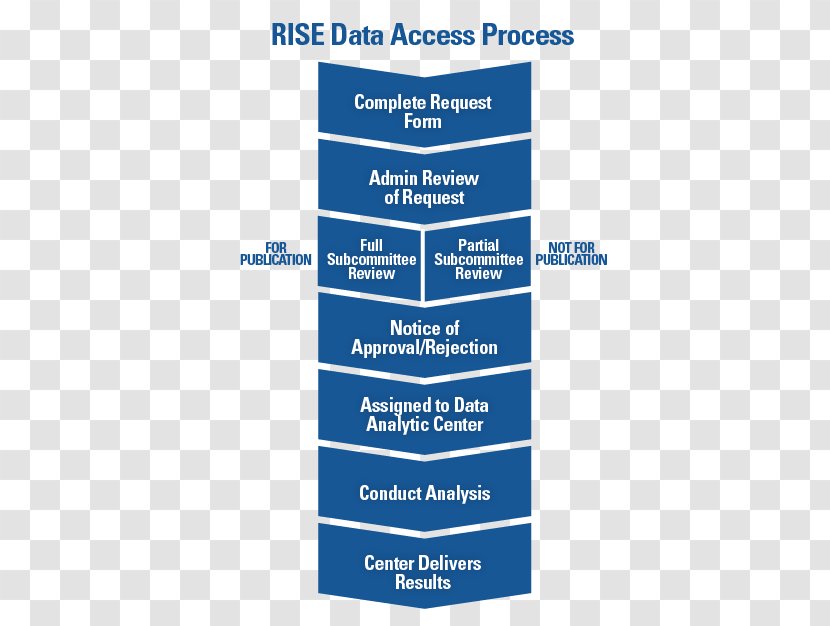 Data Organization Brand - Diagram - Area Transparent PNG