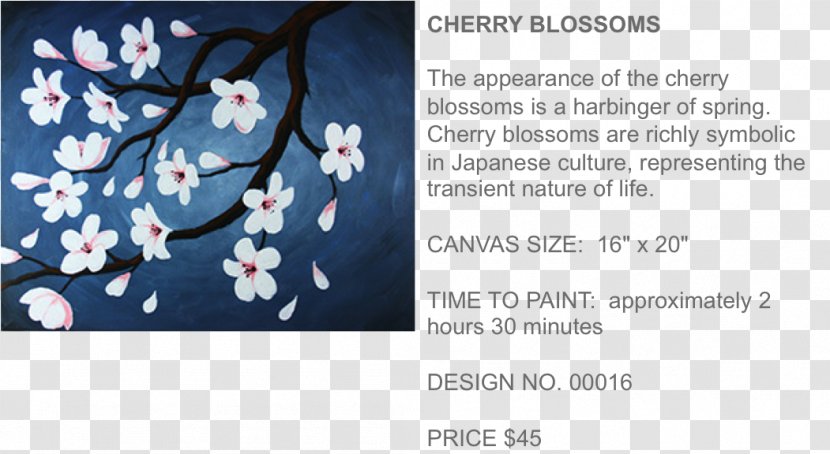 Painting Art Canvas - WATERCOLOR CHERRY BLOSSOM Transparent PNG