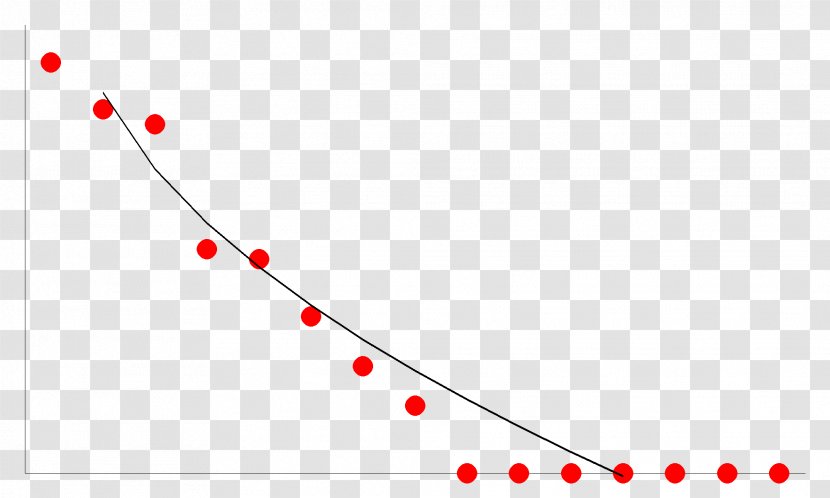 Line Point Angle Font - Plot Transparent PNG