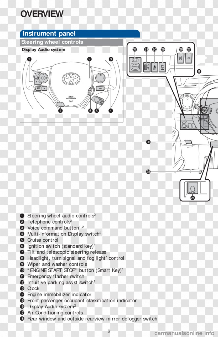 Paper Drawing Car - Joint - Design Transparent PNG