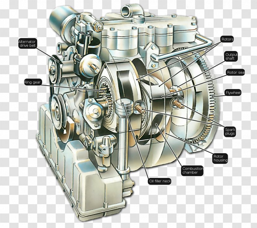 Mazda RX-8 Car RX-7 Wankel Engine - Wiring Diagram Transparent PNG