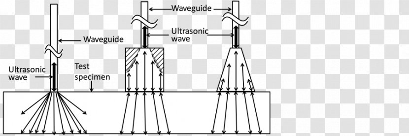 Drawing Diagram /m/02csf - Tree - Acoustic Horn Transparent PNG