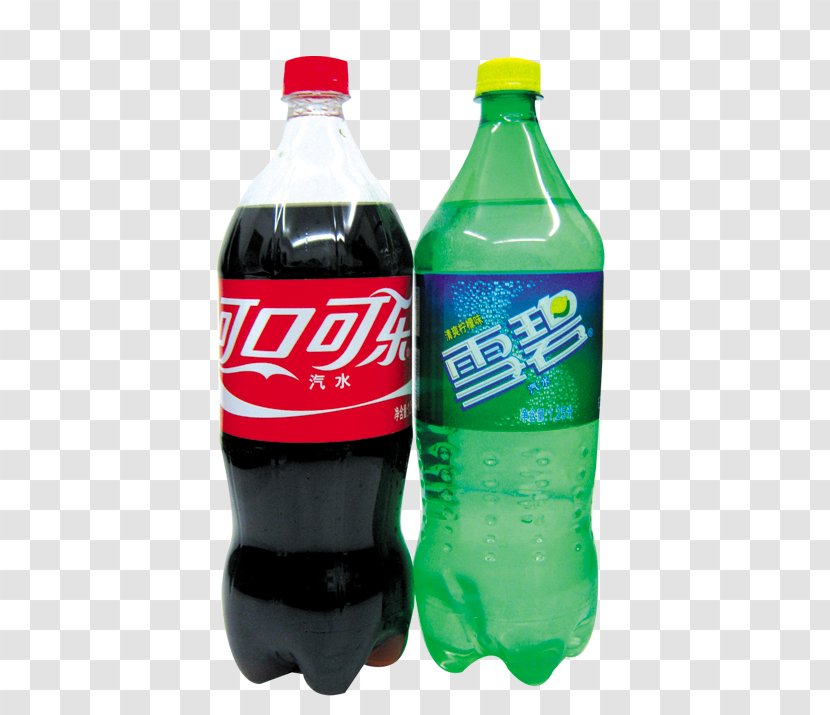 Soft Drink Carbonated Water Plastic Bottle Aluminum Can Carbonation - Beverages Pattern,Coca-Cola Sprite Transparent PNG