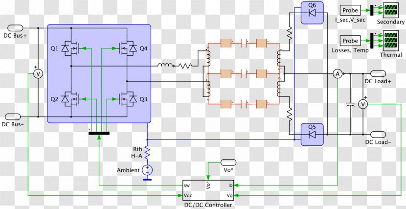 Plexim Battery Charger Phase Angle Transformer - Area - Simulink Transparent PNG