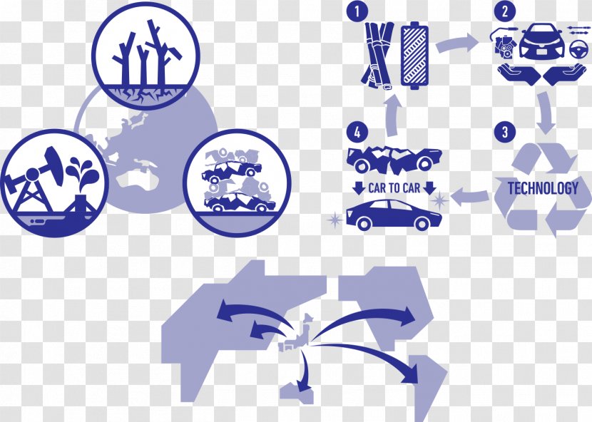 Toyota Prius Car Recycling Group - Technology Transparent PNG