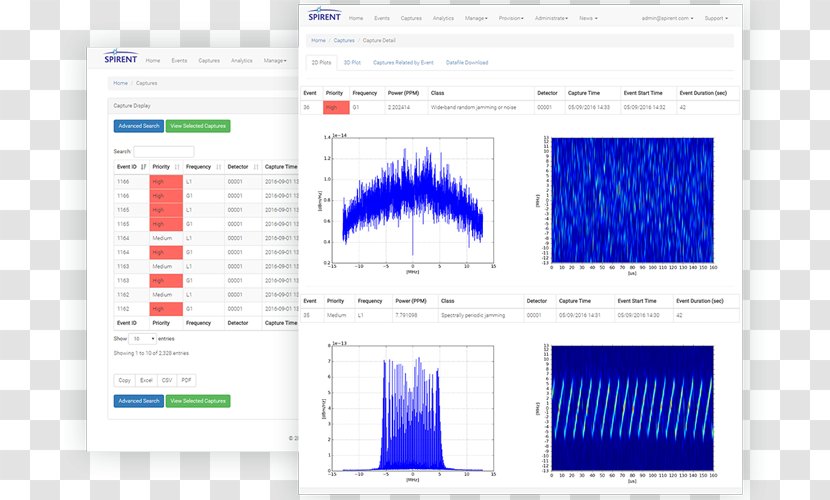 Satellite Navigation GLONASS Galileo Radio Frequency BeiDou System - Brand - Signal Transparent PNG