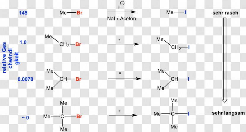 Line Point Angle - Diagram Transparent PNG