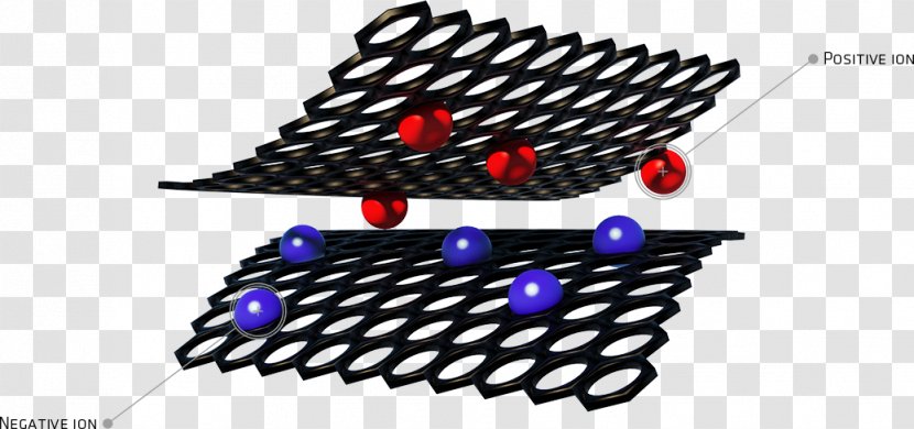 Energy Storage Electricity Graphene Electrical Transparent PNG