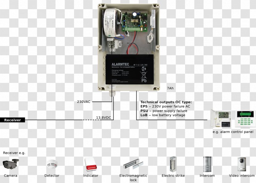 Electronic Component Electronics Communication - Accessory - Lob Vector Transparent PNG